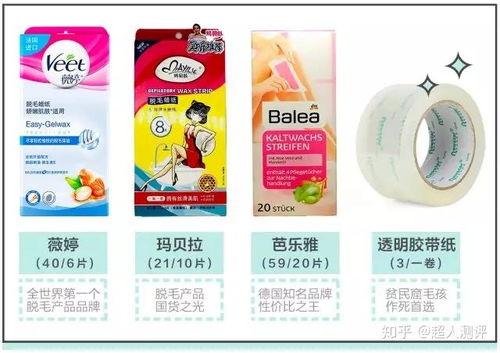 国产脱毛膏测评视频网,揭秘热门产品效果与优劣